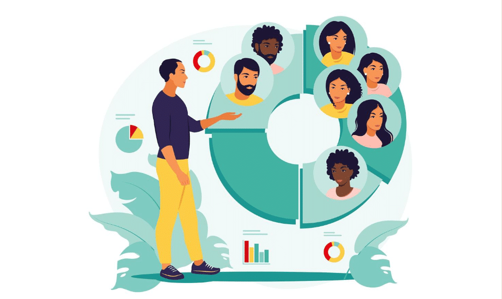 Custom Audience Segmentation